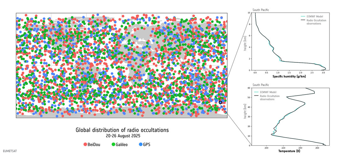 MetOp-SG-A1 Radio Occultation data