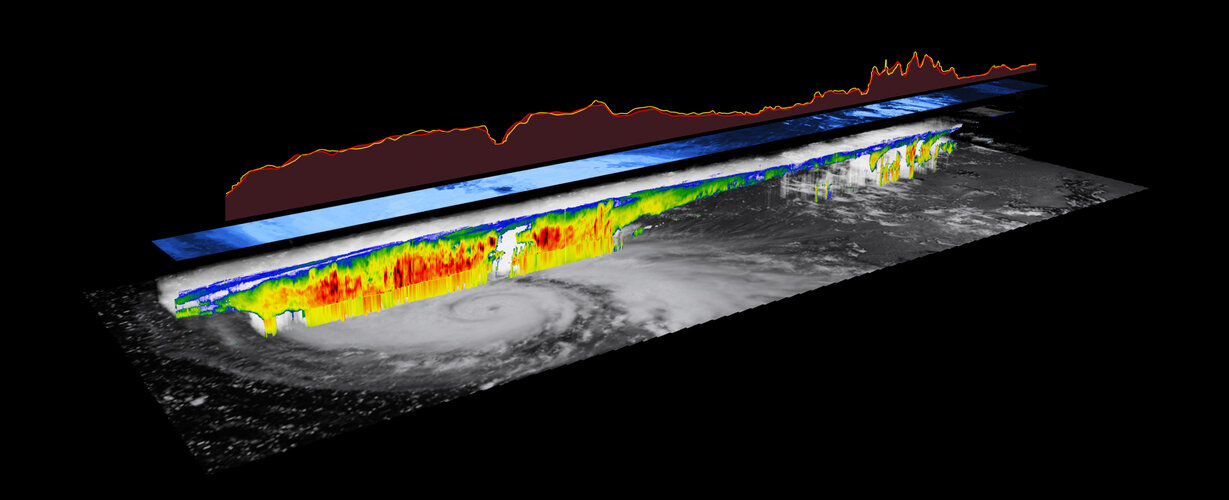 EarthCARE improves estimates of how clouds influence Earth’s energy balance