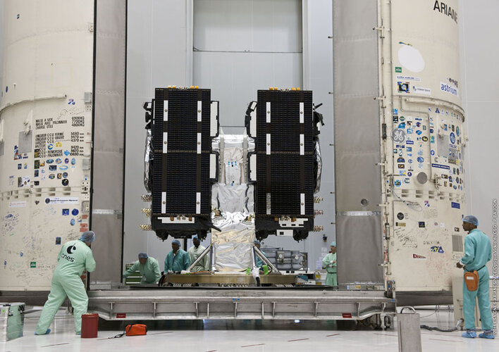Galileo In Orbit Validation satellites (2011)