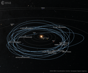 Asteroids named after ESA people and places in 2025