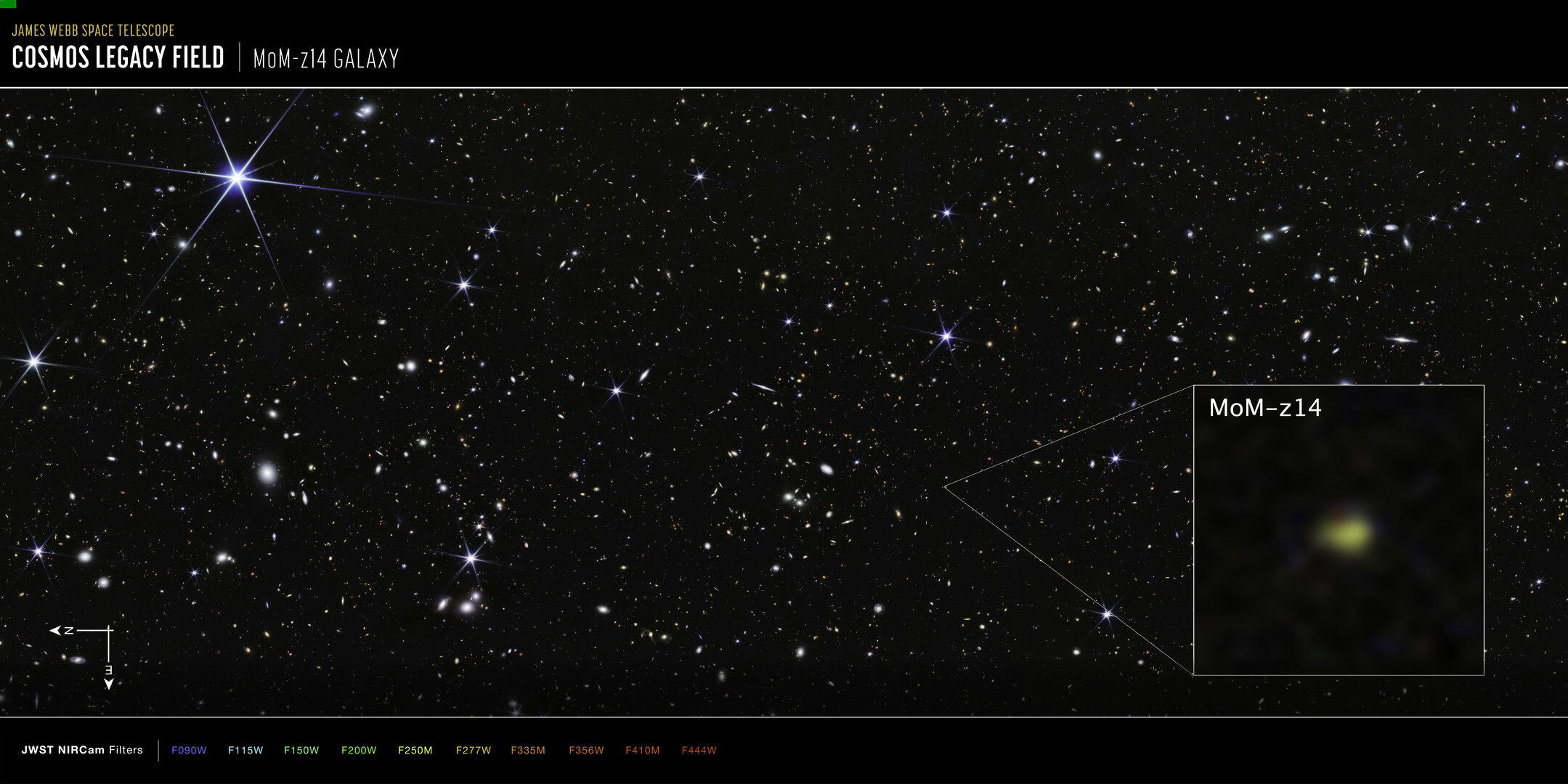 COSMOS Field MoM-z14 Galaxy (NIRCam compass)
