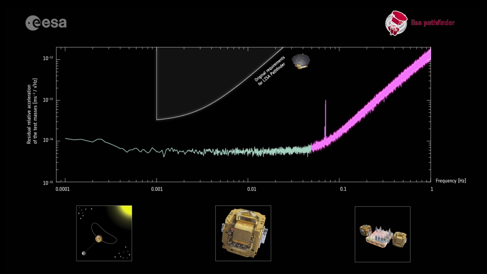$video.data_map.short_description.content